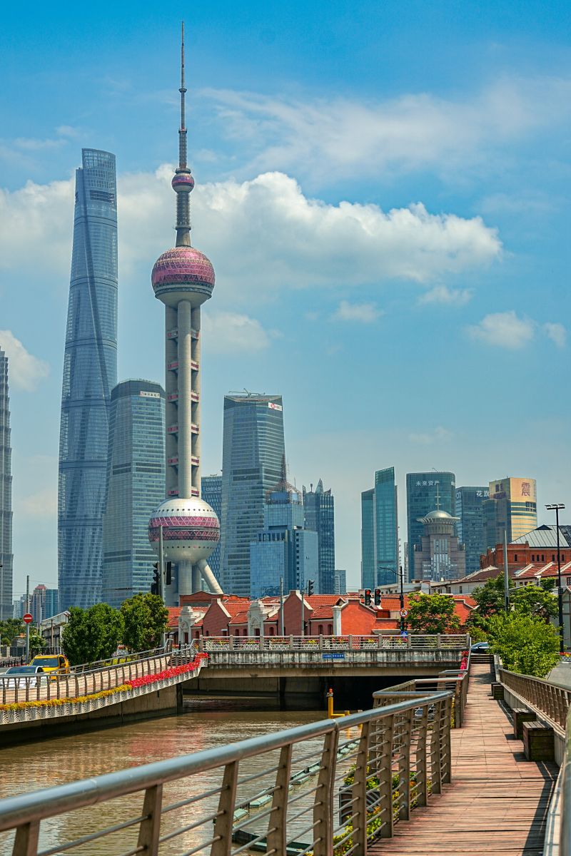 Beijing & Shanghai – 8 Nights