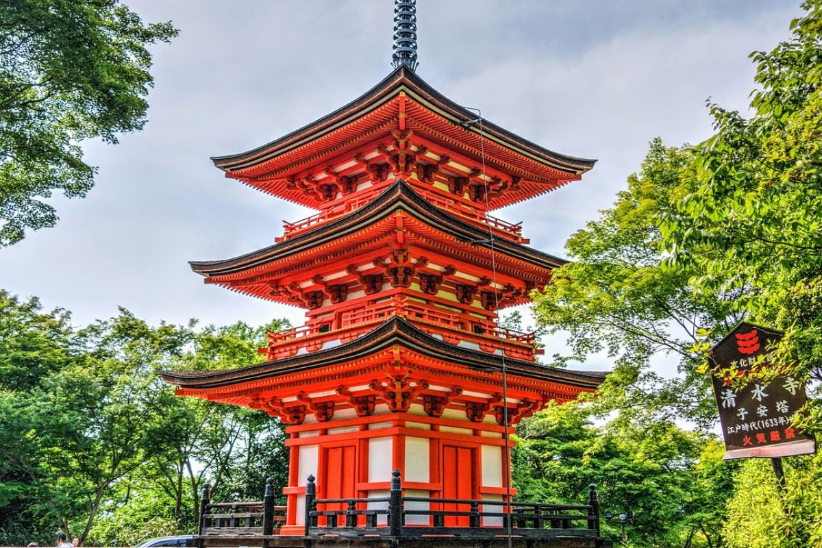 kyoto Holidays